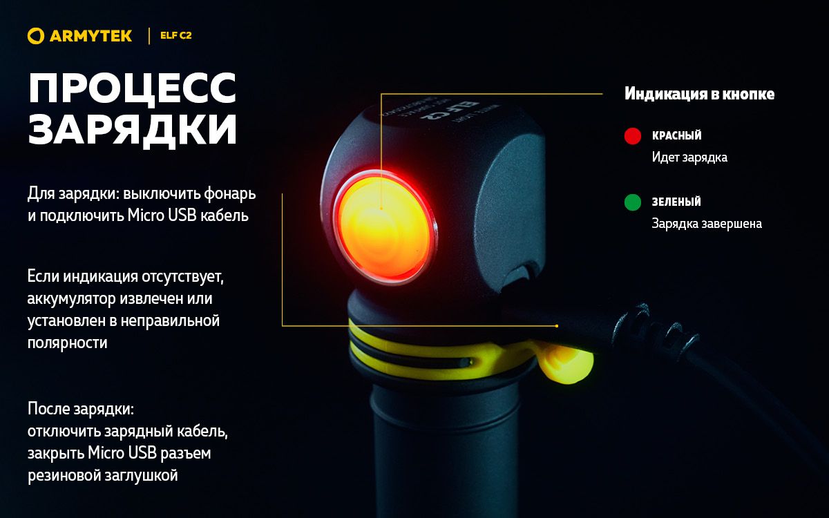 Мультифонарь светодиодный Armytek Elf C2 Micro USB F05102C, 1100 люмен, холодный свет - фото